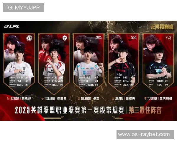 TES战队心理素质提升引发热议王者荣耀赛场新风潮解析