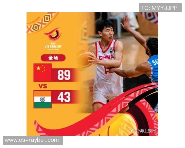 印度与中国男篮激战视频回顾精彩瞬间与精彩表现分析